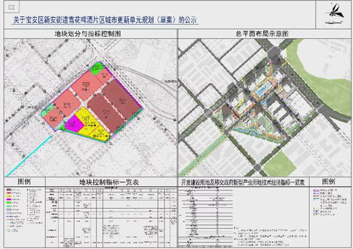 華潤雪花啤酒廠項目獲批，“雪花公館”子項目正式啟動