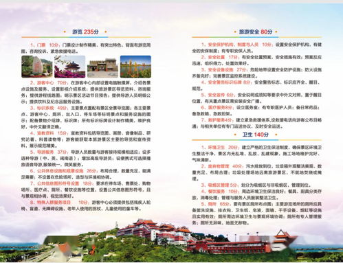 湄洲島創建國家5A級旅游景區手冊 實業投資指南